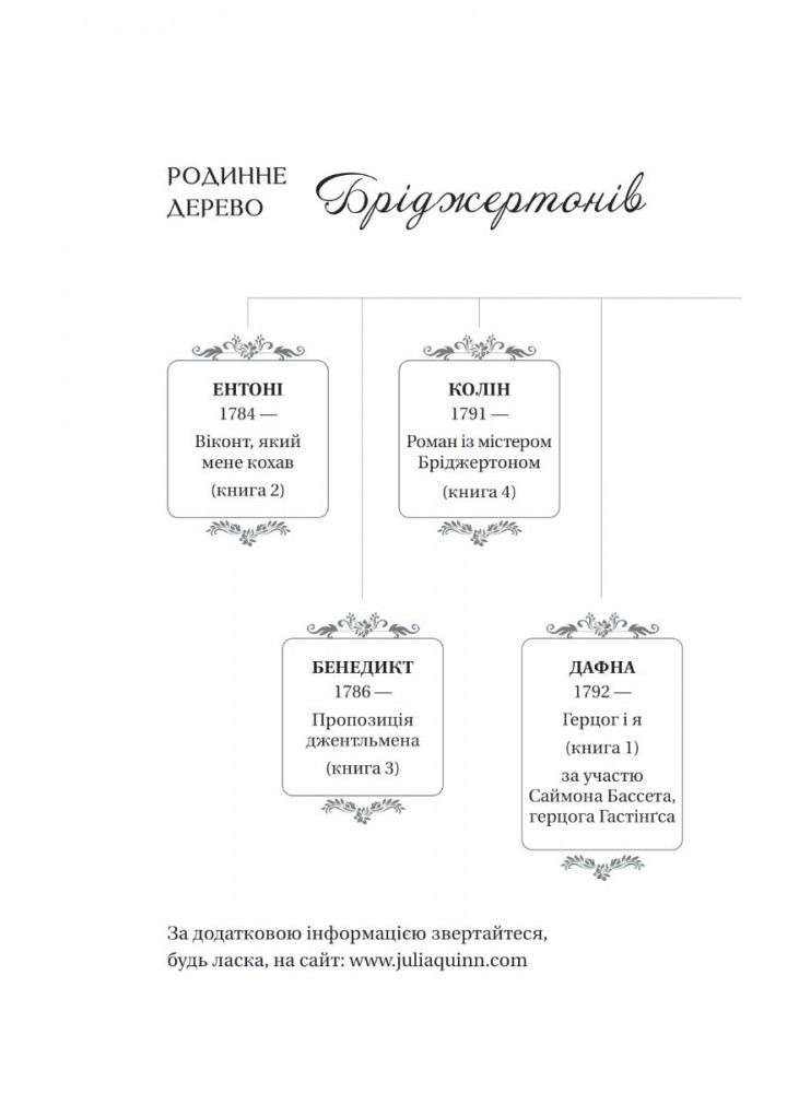 Бріджертони. Герцог та я - Джулія Куїнн - ВІВАТ (9786171700284)