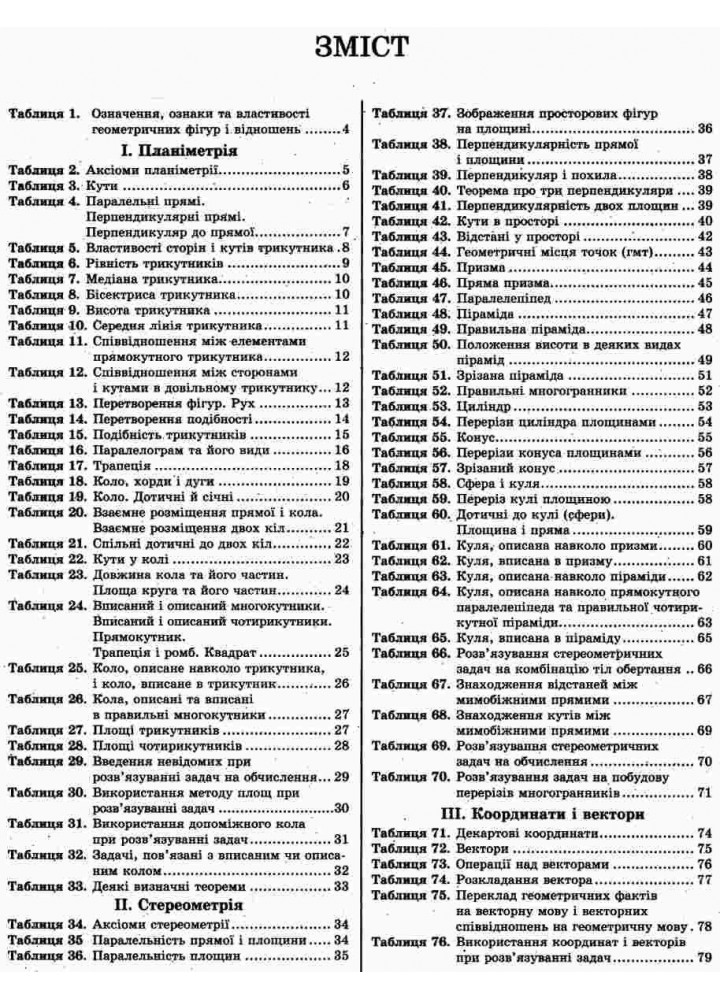 Геометрія в таблицях 7-11 кл. Навчальний посібник для учнів - Нелін Є.П. - Гімназія (107227)