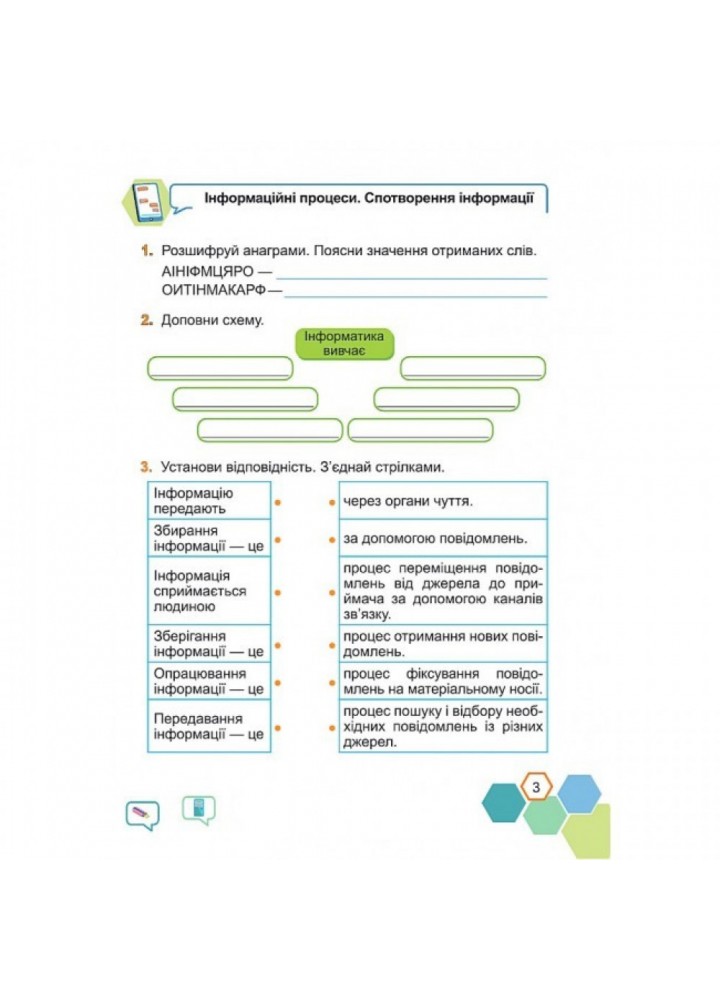 НУШ 4 клас. Інформатика. Робочий зошит (за програмою Р. Шияна) + НАЛІПКИ. Антонова О. 9789660739796