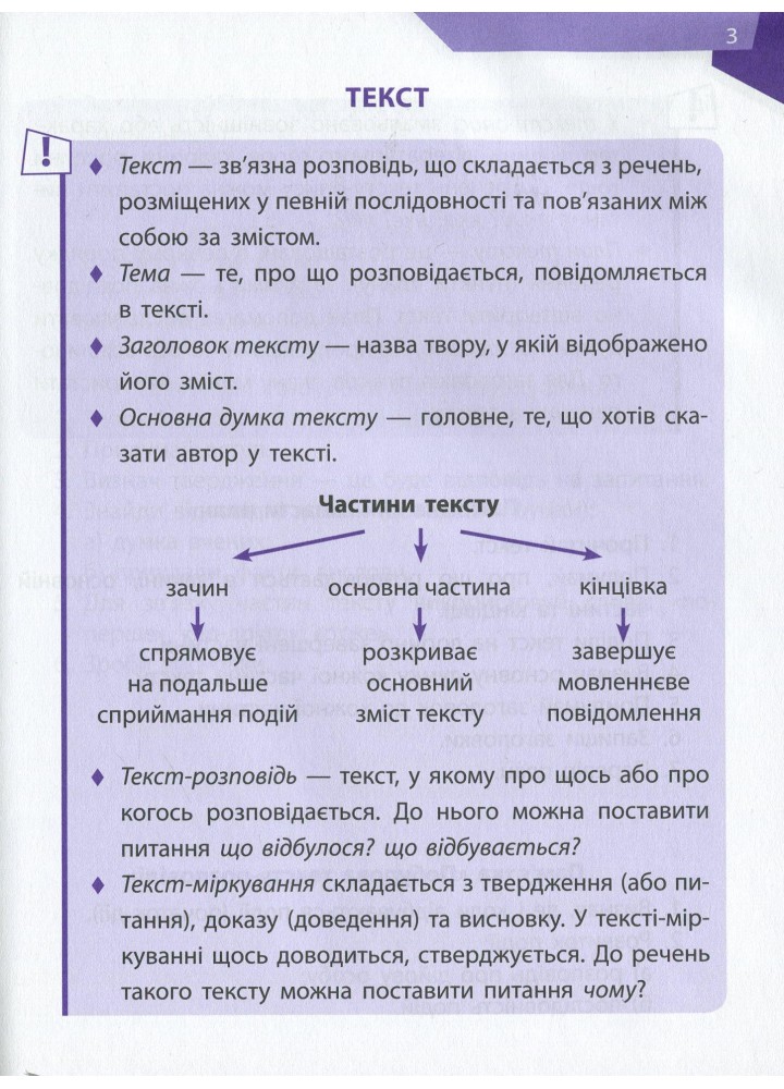 Українська мова, 4 кл., Тренажер (старий) - Бондаренко О.В. - ПЕТ (123652)