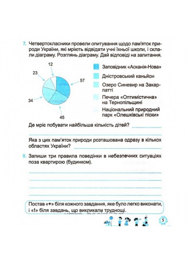 НУШ 4 клас. Я досліджую світ. Діагностичні роботи (до підручника Н. Бібік, Г. Бондарчук). Лабащук О. 9789660739833