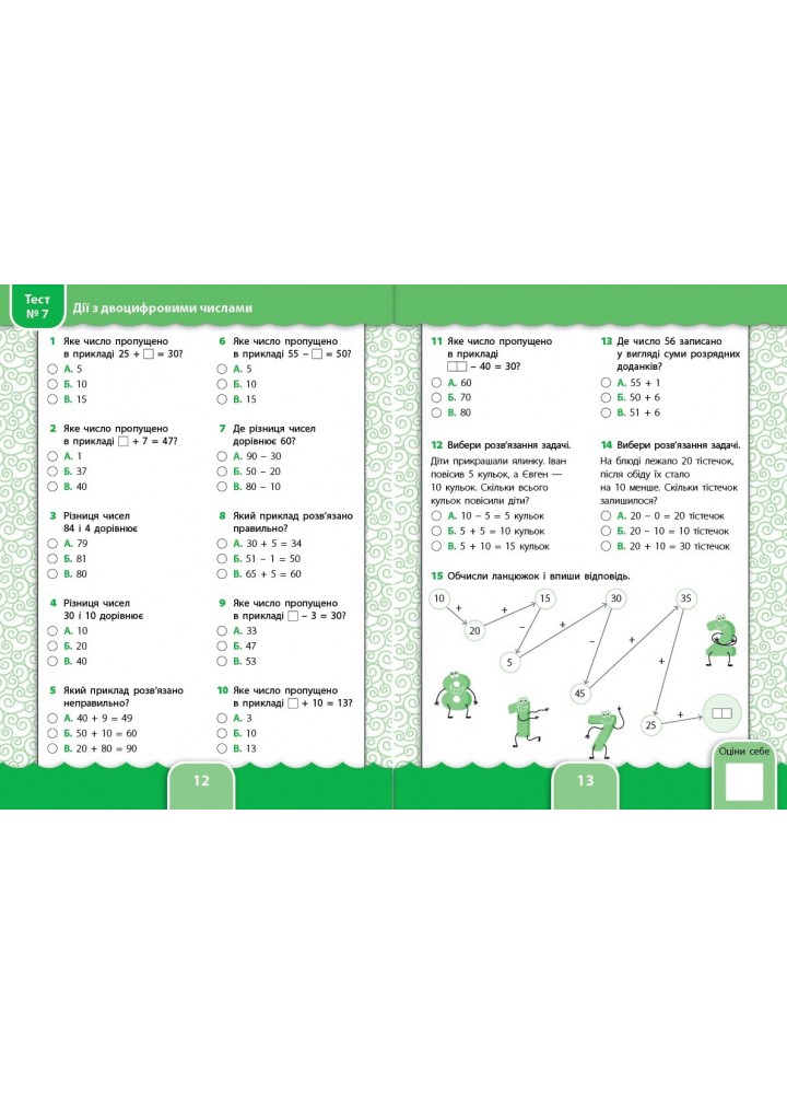 Усі види тестів. Математика. 1 клас - Сікора Ю.О - УЛА (104685)