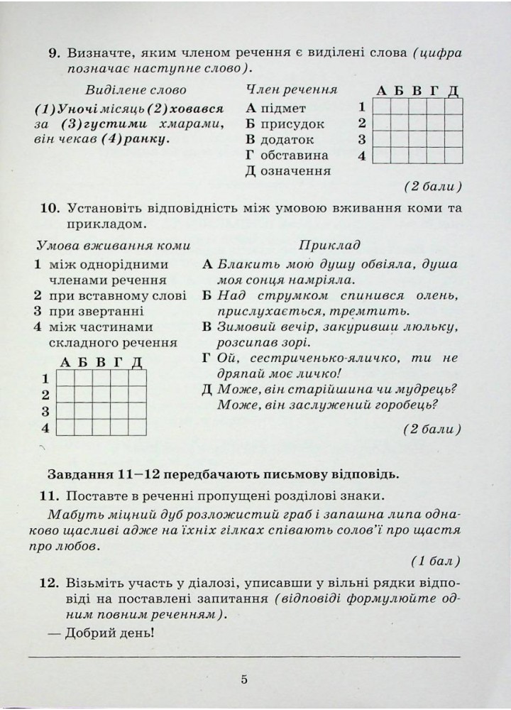 Українська мова, 6 кл.,Зошит для контрольних робіт - Авраменко О. М. - Грамота (107491)