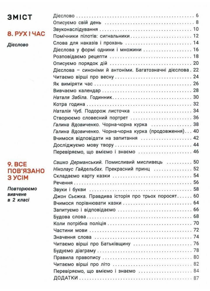 Українська мова та читання, 2 клас. Посібник Частина 4. - Іщенко О.Л. - ЛІТЕРА