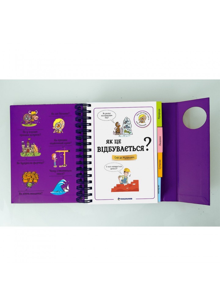 Хочу знати! Як це відбувається?- Софі де Мулленайм - КНИГОЛАВ Хочу знати! Як це відбувається?- Софі де Мулленайм - КНИГОЛАВ