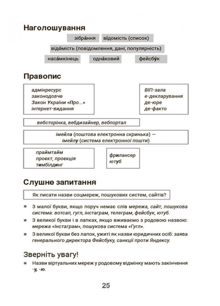 Візуалізований довідник. Моя українська вільна. Спілкуймося легко! - ОСНОВА ВИД011 (121756)