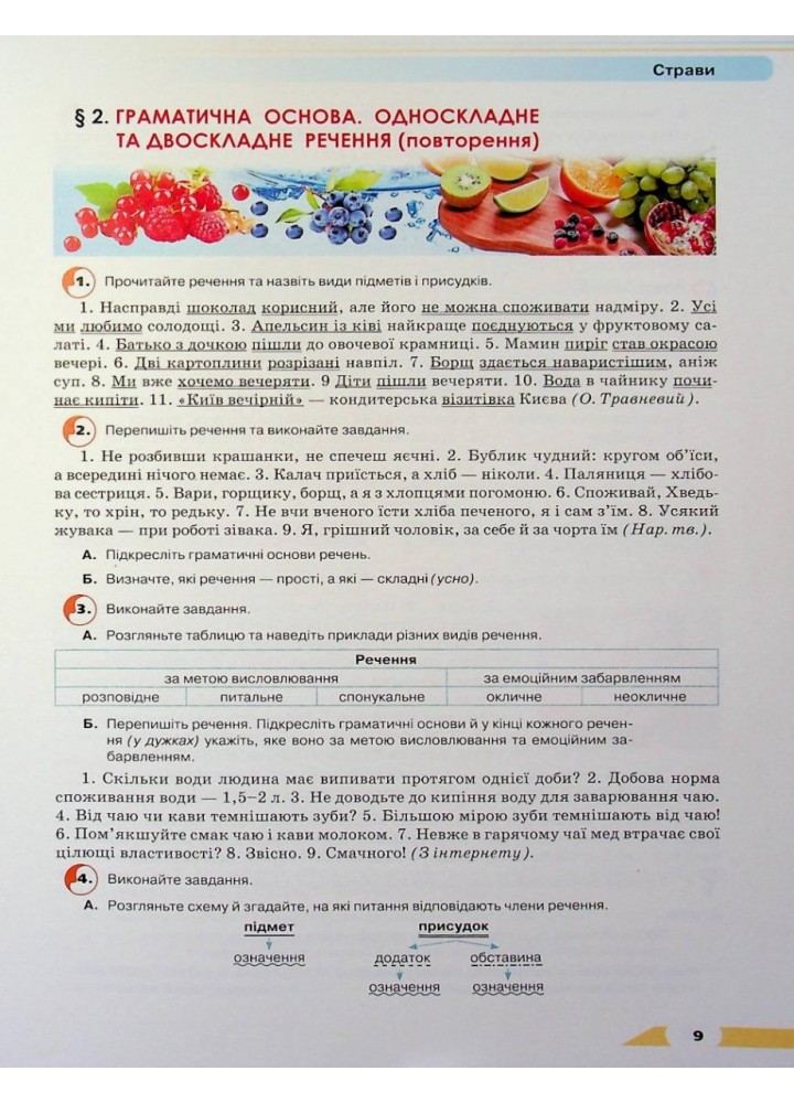 Українська мова, 9 кл., Підручник - Авраменко О. М. - Грамота (107499)