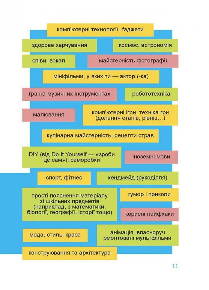 Корисні навички. Мій крутезний блог. Путівник підлітка STEP by STEP - 4MAMAS КНН021 (121822)