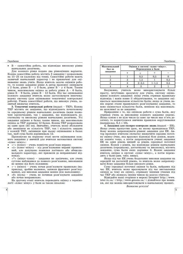 Алгебра, 8 кл., Вправи, сам.роб., темат. к.р., експрес-контр.(2021) - Істер О. С. - Генеза (103357)