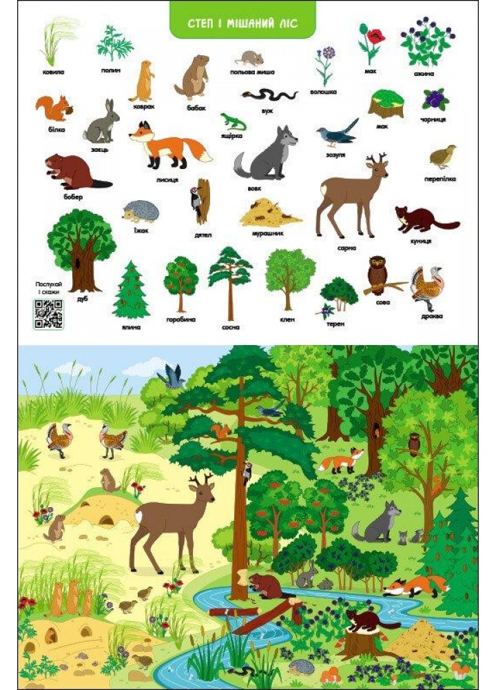 Ура, ми заговорили! : Яка і коли? - Коваль Н.М.- АРТ Ура, ми заговорили! : Яка і коли? - Коваль Н.М.- АРТ