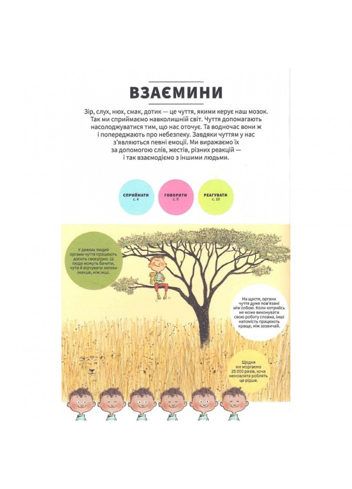 Тіло людини зовні. Джунєн К. 9786177820603