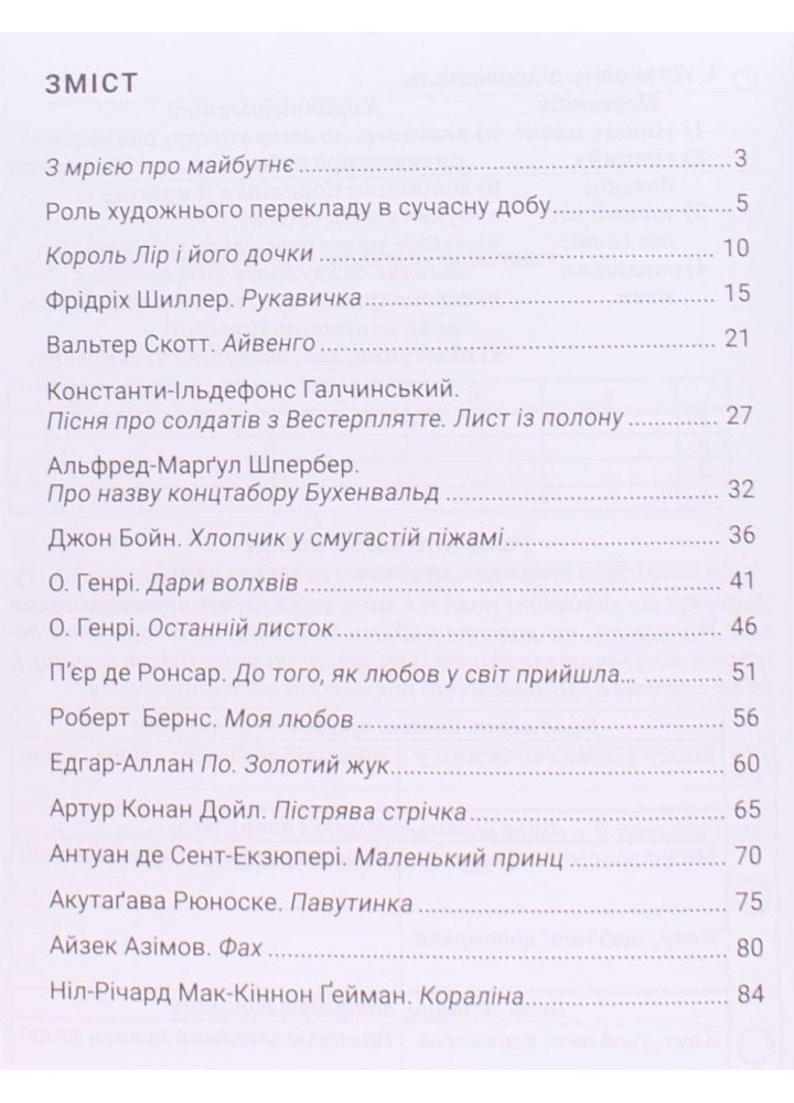 Зарубіжна література, 7 кл., Зошит для діагност. результатів навч. - Ніколенко О. - АКАДЕМІЯ (125046)