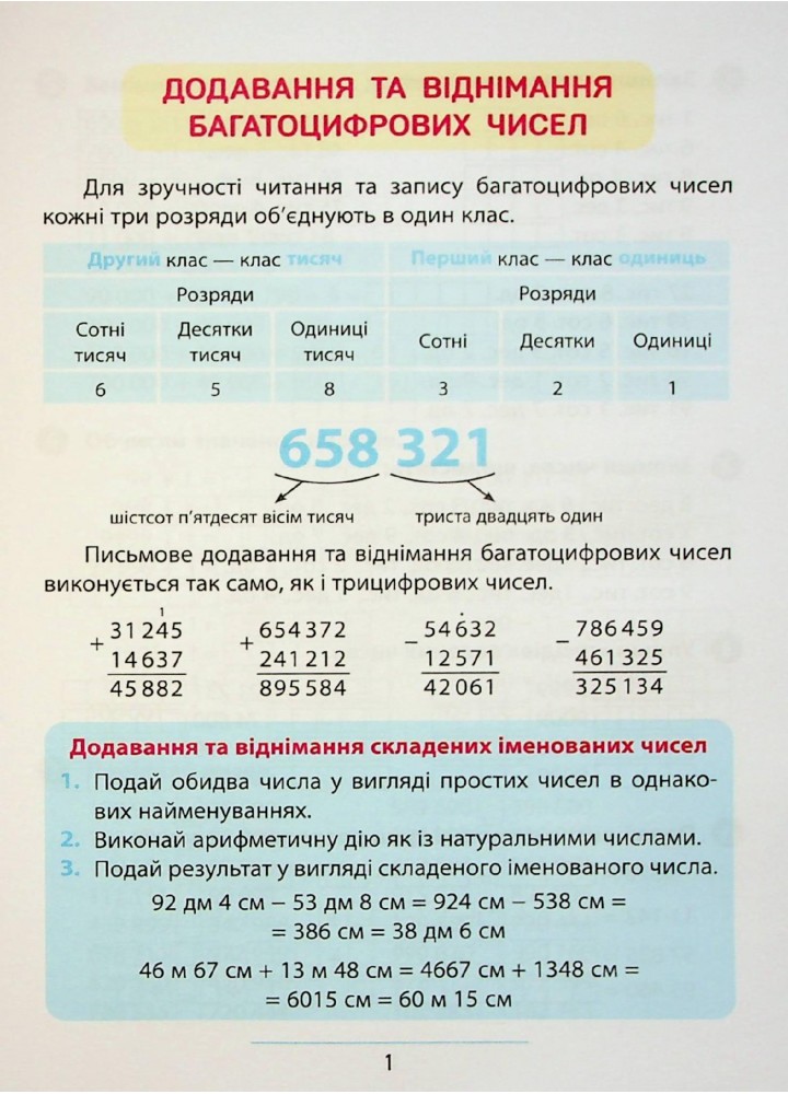 Правила та практикум. Математика. 4 клас - УЛА (122680) Правила та практикум. Математика. 4 клас - УЛА (122680)