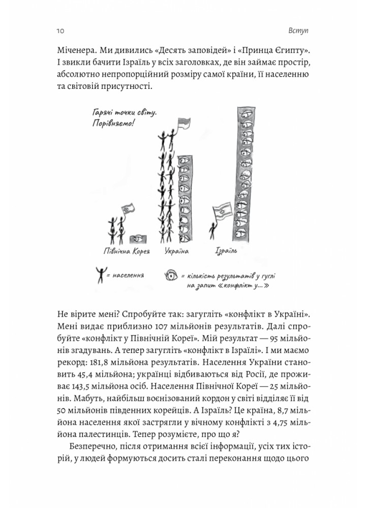 Поговорімо про Ізраїль. Путівник для допитливих, розгублених та обурених - Деніел Сокач - ЛАБОРАТОРІЯ Поговорімо про Ізраїль. Путівник для допитливих, розгублених та обурених - Деніел Сокач - ЛАБОРАТОРІЯ
