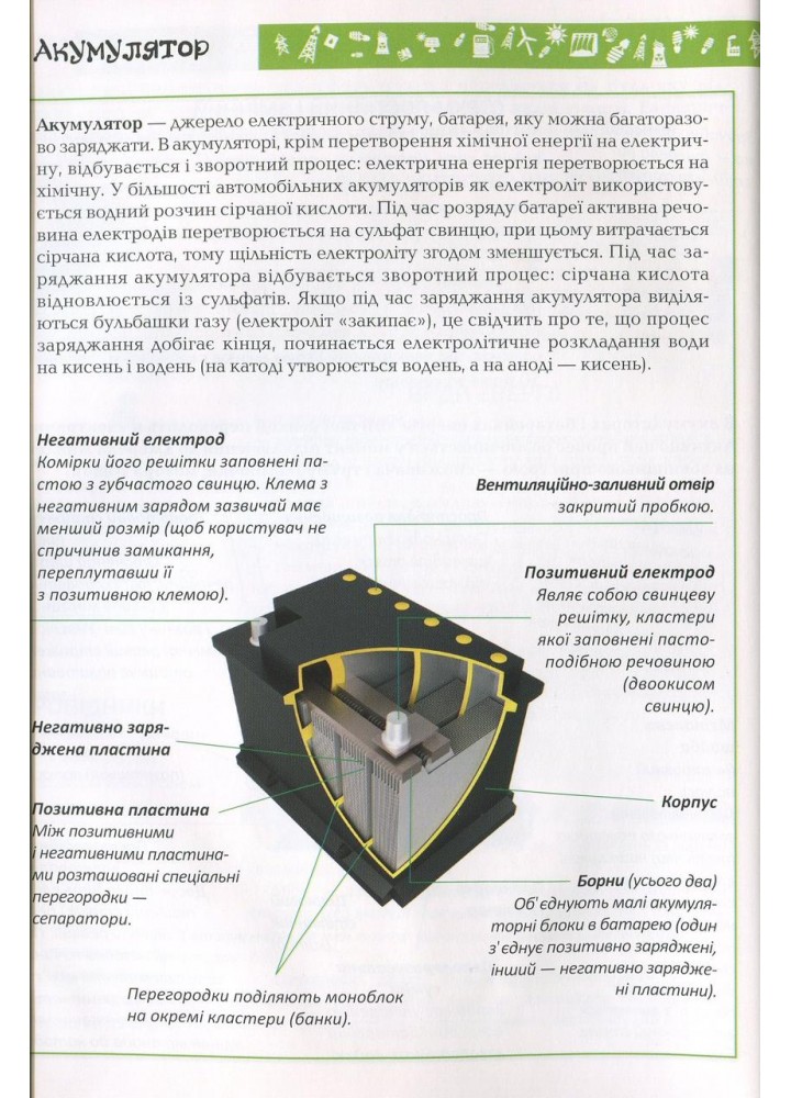 Я знаю, як це працює / ТАЛАНТ Я знаю, як це працює / ТАЛАНТ
