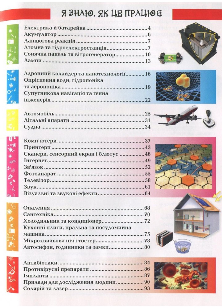 Я знаю, як це працює / ТАЛАНТ Я знаю, як це працює / ТАЛАНТ