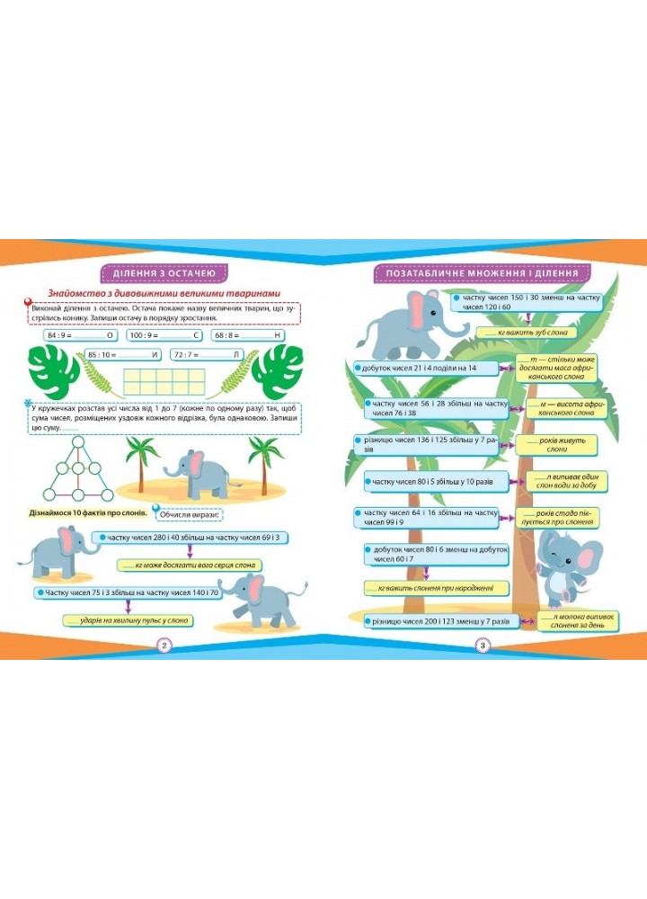 Пригоди вусатих і хвостатих Математика. 4 клас. Цікаві вправи та задачі. - ТОРСІНГ (105113) Пригоди вусатих і хвостатих Математика. 4 клас. Цікаві вправи та задачі. - ТОРСІНГ (105113)