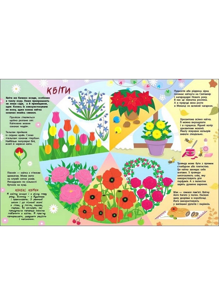 Таємне життя рослин - Коваль Н.М.- АРТ Таємне життя рослин - Коваль Н.М.- АРТ