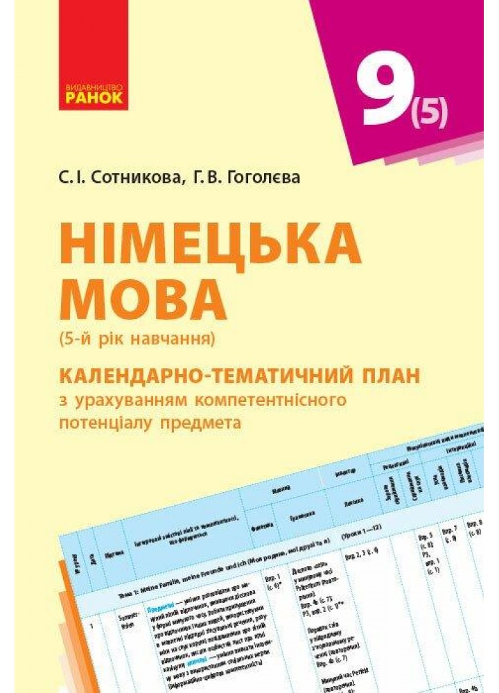 Німецька мова, 9(5) Календарно-тематичний план - Сотникова С.І. - РАНОК