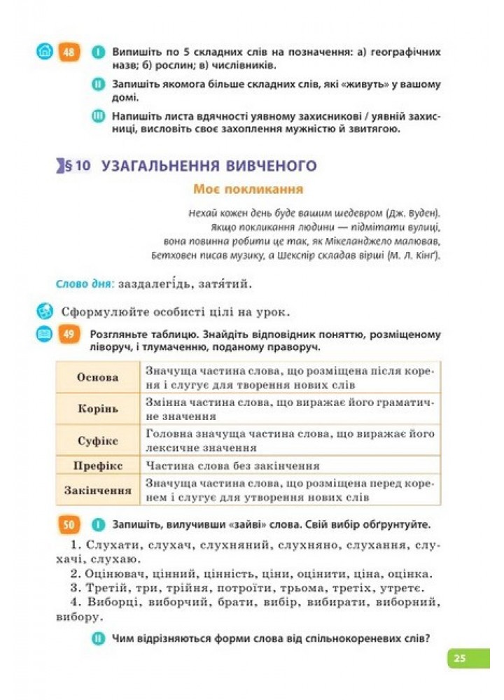 Українська мова, 6 кл. НУШ, Підручник / Голуб Ніна / ОСВІТА