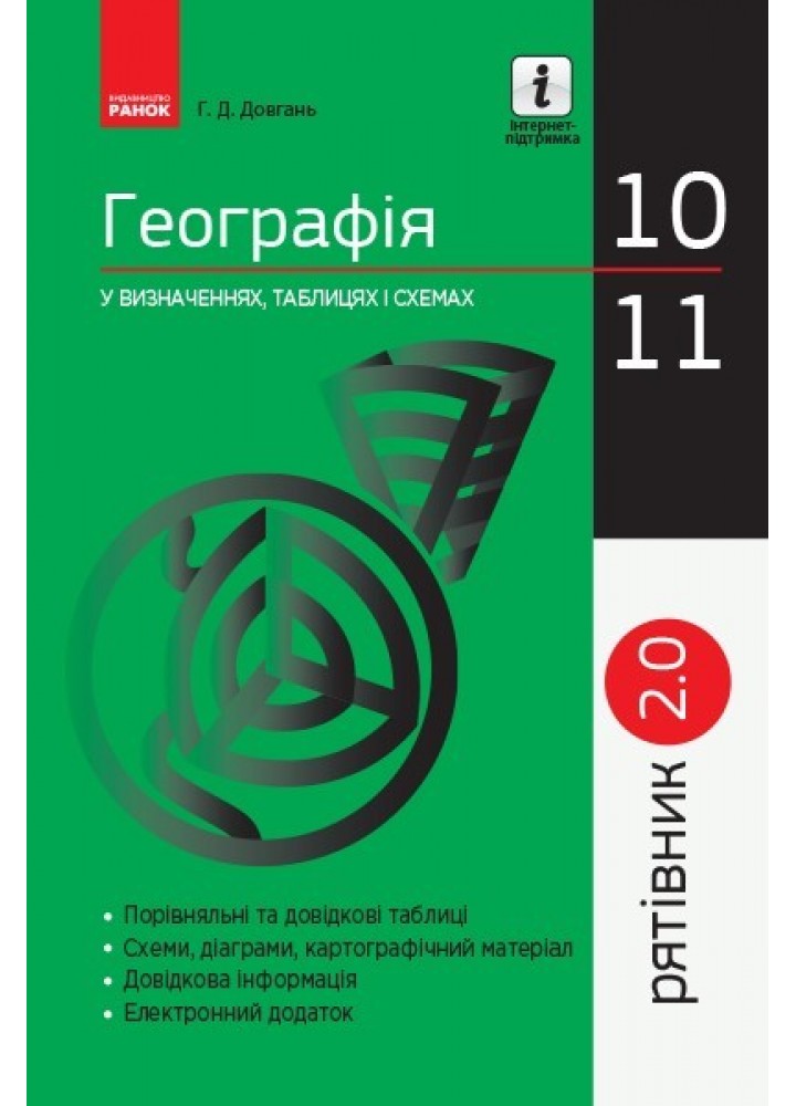 РЯТІВНИК Географія у визначеннях, таблицях і схемах 10-11 кл. - Ранок (105754)