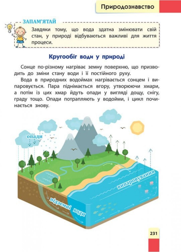 Порадник молодшого школяра НУШ, 1-4 кл. - 0 - АССА (104082)