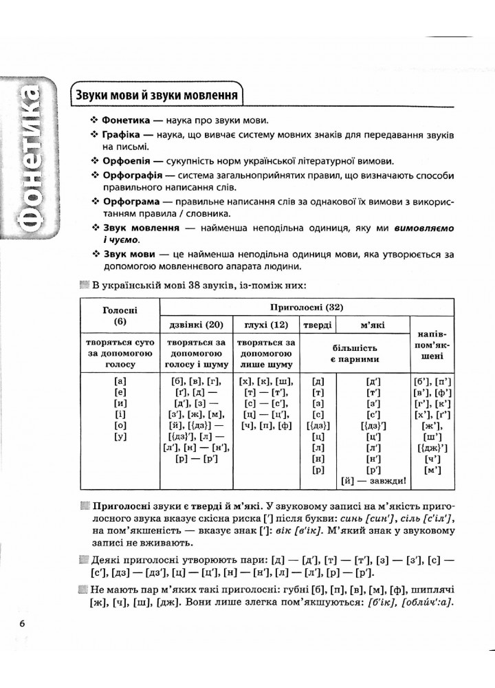 Довідник учня. Українська мова. Усі основні правила. 5-11 класи - ОСНОВА ДУЧ006 (121810)