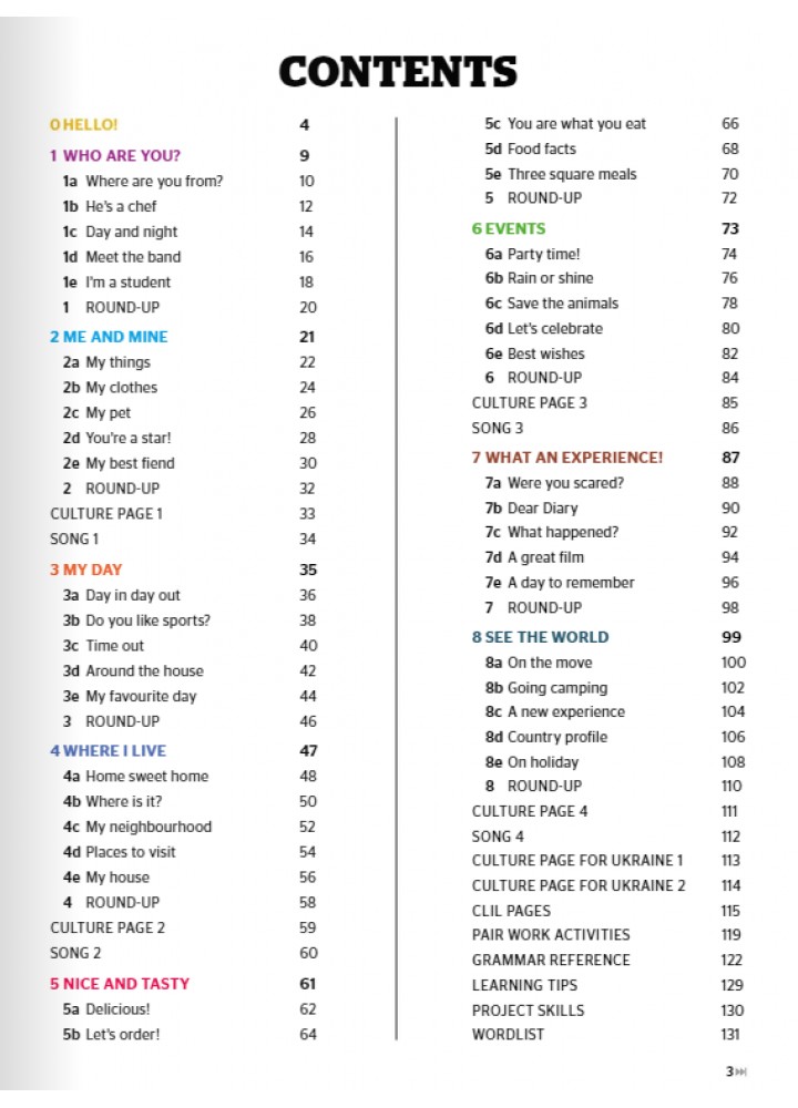 Мітчелл Г. - Full Blast Plus for Ukraine НУШ 5 Student book тверда - ЛІНГВІСТ - ISBN 978-617-8290-08-5