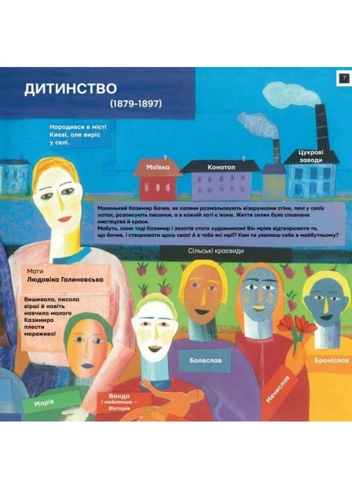 Ти і Малевич - Садовенко О. - ЧАС МАЙСТРІВ (104588)