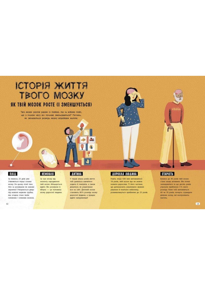 Ця книжка повна мізків: усілякі мізки та як вони працюють / Кеннінгтон Т. / РАНОК Ця книжка повна мізків: усілякі мізки та як вони працюють / Кеннінгтон Т. / РАНОК