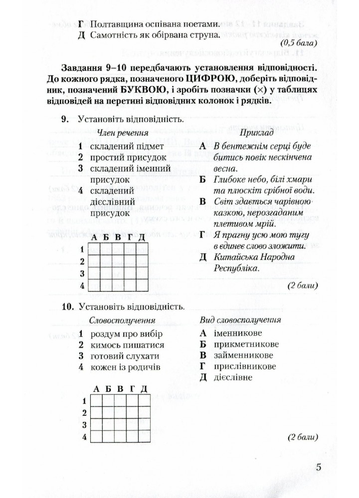 Українська мова, 8 кл., Зошит для контрольних робіт - Авраменко О. М. - Грамота (107495)
