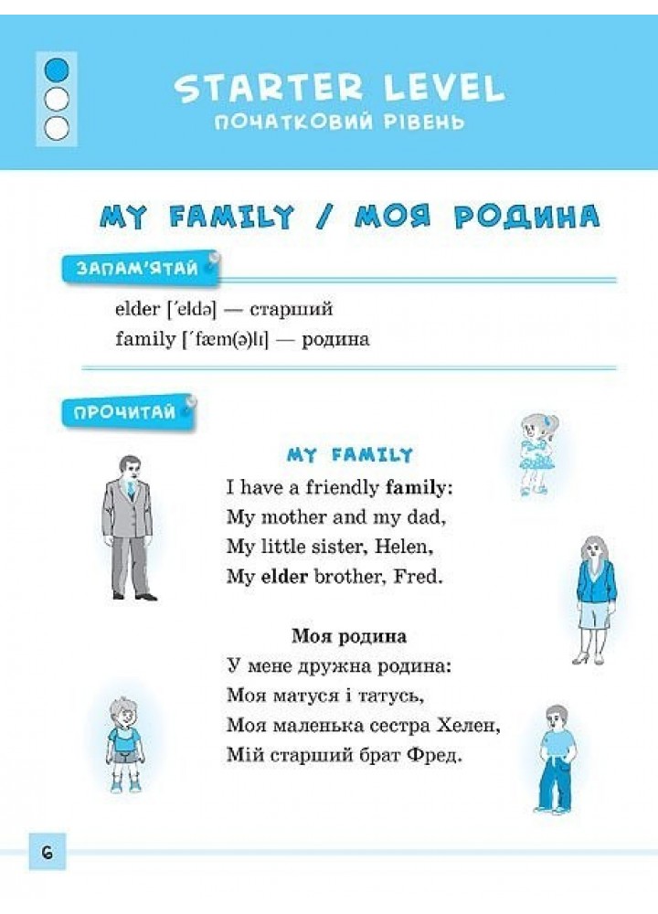 Різнорівневі тексти для читання English. 1-4 класи - Зінов’єва Л. О. - УЛА (104676)