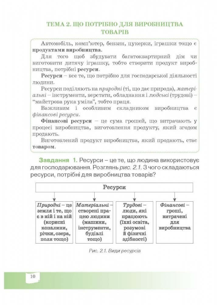Фінансова грамотність, 5 кл., Робочий зошит "Родинні фінанси" - Довгань А.І. - Мандрівець (103435)