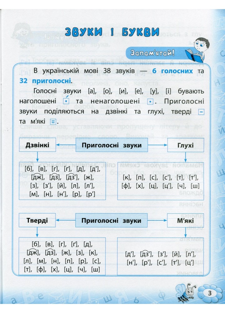 Тренажер з української мови. НУШ 4 клас - УЛА (104684)