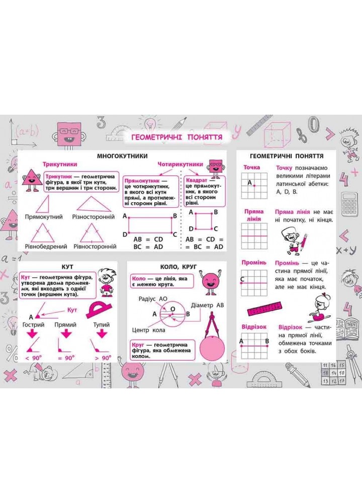 Стікербук. Математика. 1-4 класи (+32 наліпки) - Бондаренко С. - АССА (104099) Стікербук. Математика. 1-4 класи (+32 наліпки) - Бондаренко С. - АССА (104099)