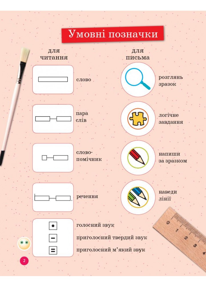 Українська мова, 1 кл., Навчальний зошит у 4-х ч. ДИВОСЛОВО, Ч.1 - Цепова І.В. - РАНОК (123776) Українська мова, 1 кл., Навчальний зошит у 4-х ч. ДИВОСЛОВО, Ч.1 - Цепова І.В. - РАНОК (123776)