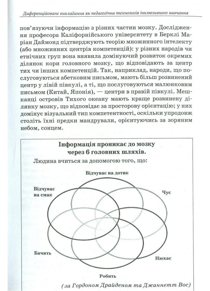 Інклюзивна освіта. Педагогічні технології інклюзивного навчання (Кенгуру) - Колупаєва А.А. - РАНОК (119791)