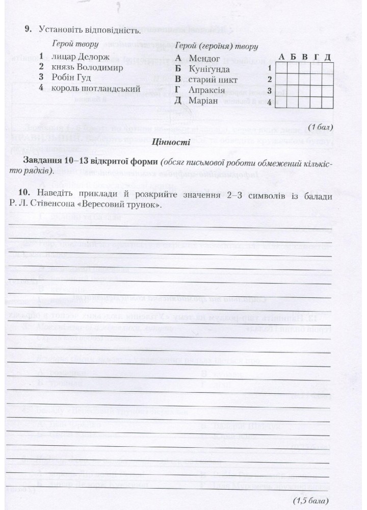 Зарубіжна література, 7 кл., Зошит для контрольних робіт. Компетентісний підхід - Ніколенко О. М. - Грамота (107441)