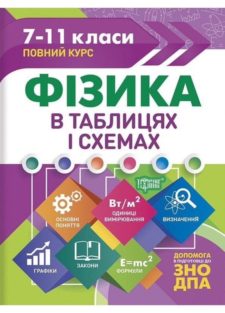 Таблиці та схеми Фізика в таблицях і схемах. 7-11 класи, до ДПА, ЗНО - 0 - Торсінг (104509)