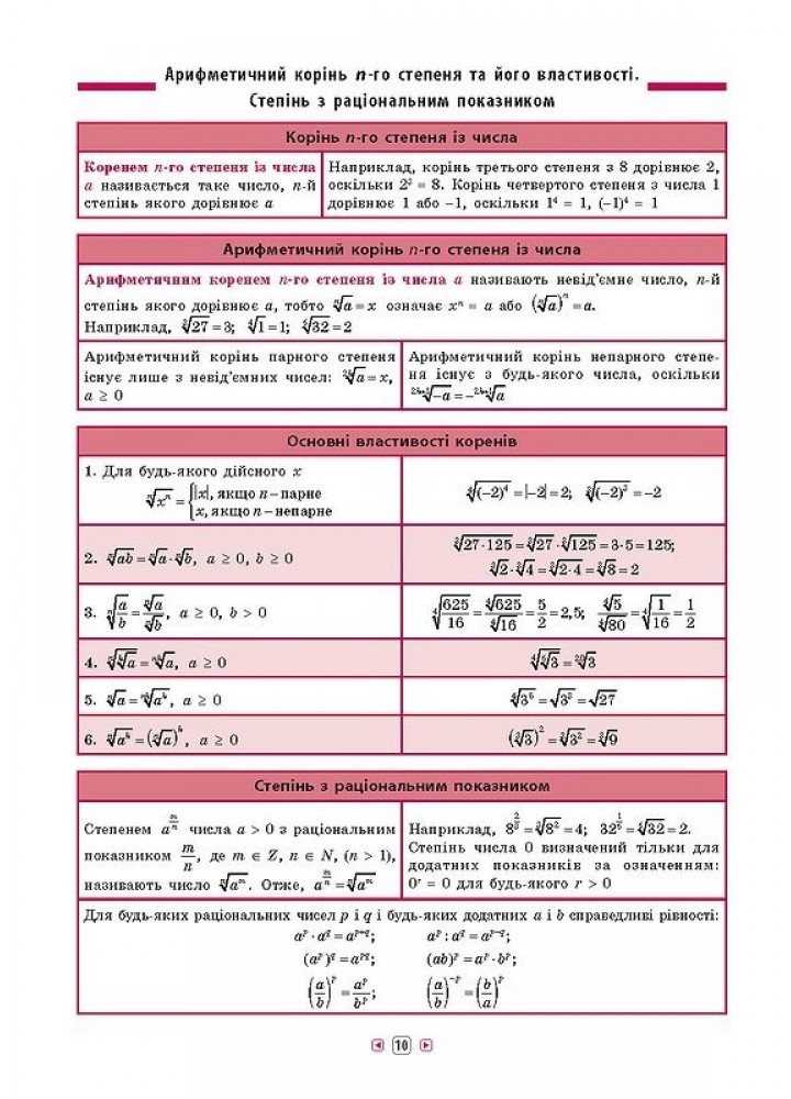 Довідник у таблицях. Алгебра. 7–11 класи - Роганін О. М. - УЛА (103958)