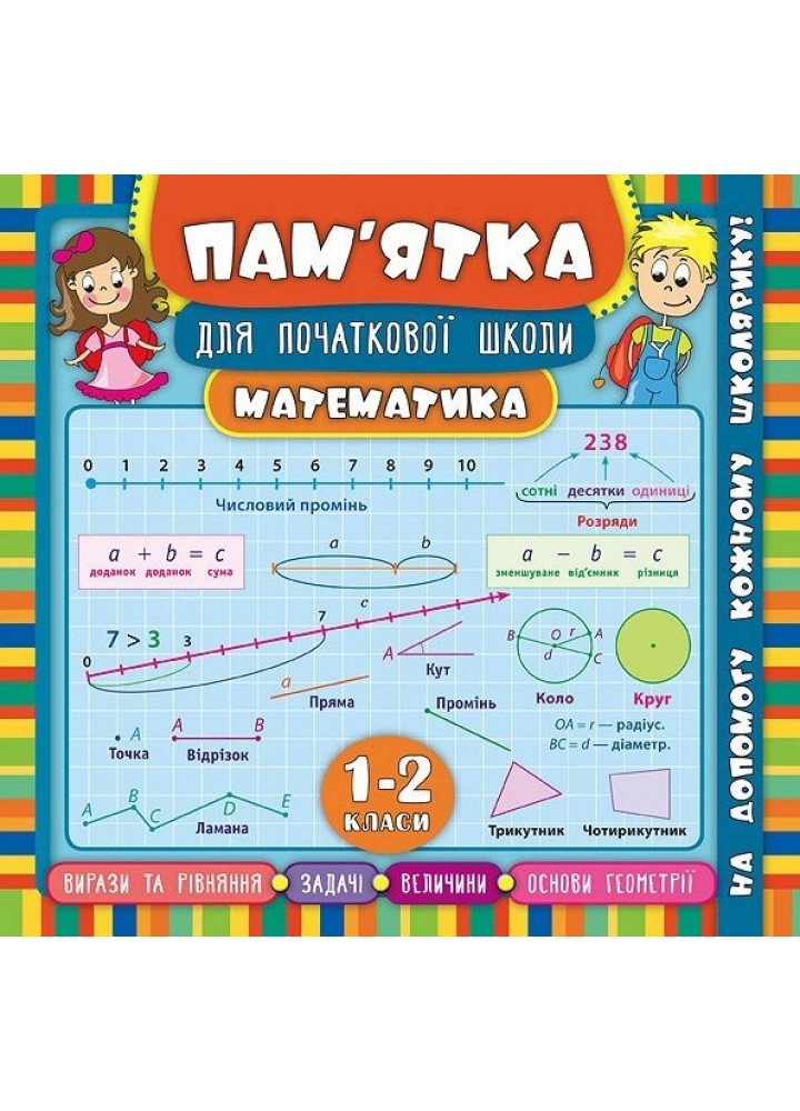 Пам’ятка для початкової школи. Математика. 1-2 кл. - Соколова І.І. - УЛА (104878)