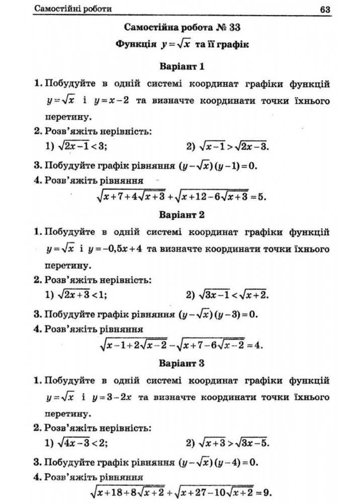 Алгебра, 8 кл., Самостійні та контрольні роботи (поглиблене вивчення) - Мерзляк А.Г. - Гімназія (107190)