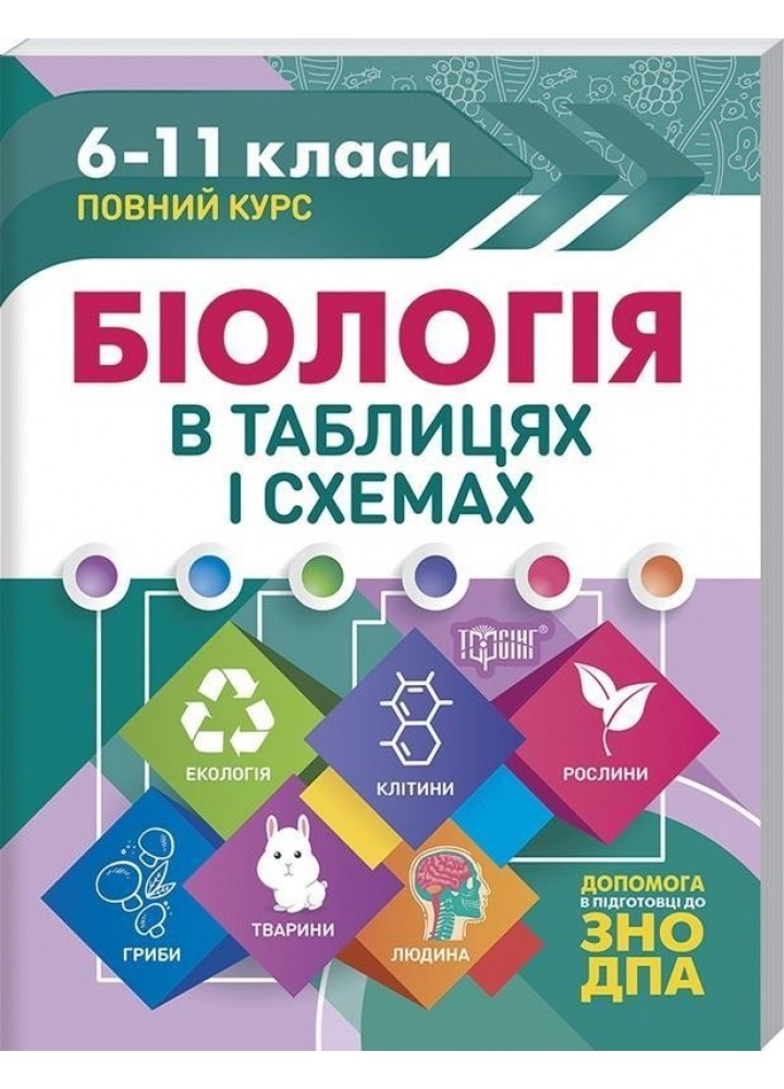 Таблиці та схеми Біологія в таблицях і схемах. 6-11класи, до ДПА, ЗНО - 0 - Торсінг (104502)