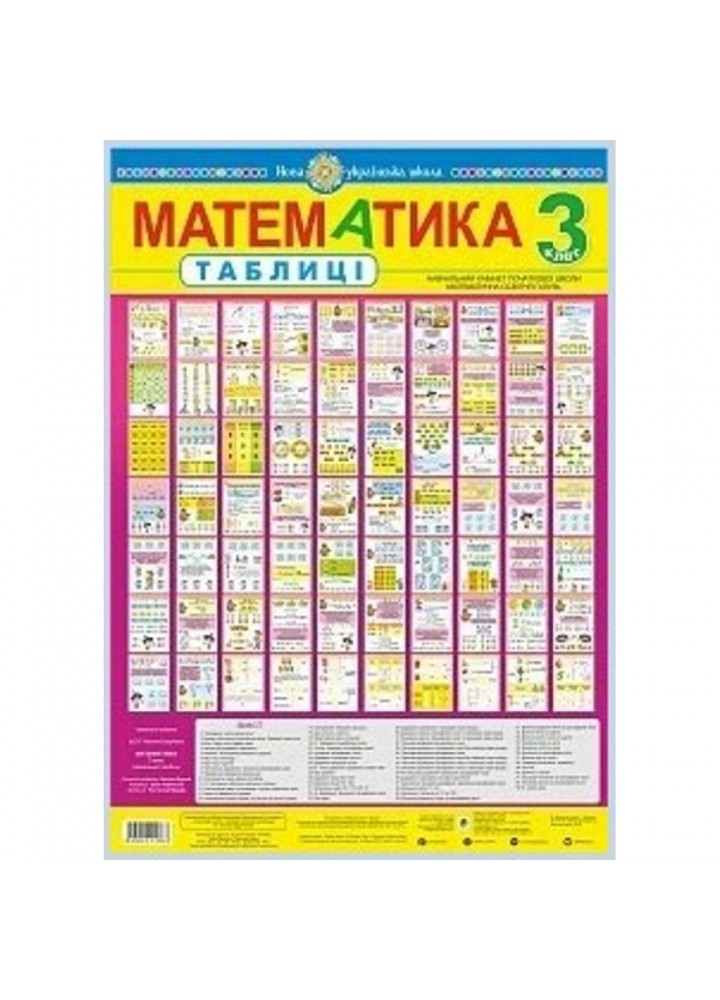 НУШ 3 клас. Математика. 82 Таблиці. Шост Н.Б. 2005000015663