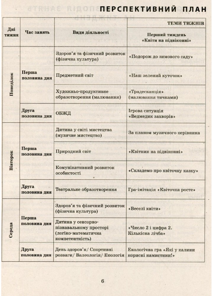 Сучасна дошкільна освіта: Розгорнутий календарний план. Лютий. Молодший вік - РАНОК (119814)