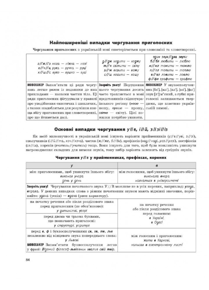 НМТ 2025 Українська мова. Усе для підготовки до НМТ в режимі онлайн і офлайн / РАНОК