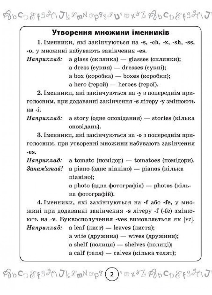 Зошит-словничок для запису англійських слів. 5-9 класи - Зінов’єва Л. О. - УЛА (103953)