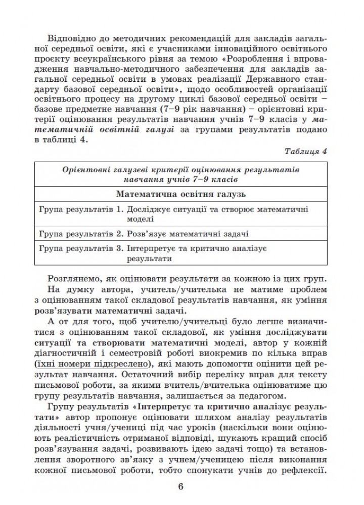 Істер О. С. Геометрія, 7 кл., Самостійні та діагностичні роботи (2024) НУШ