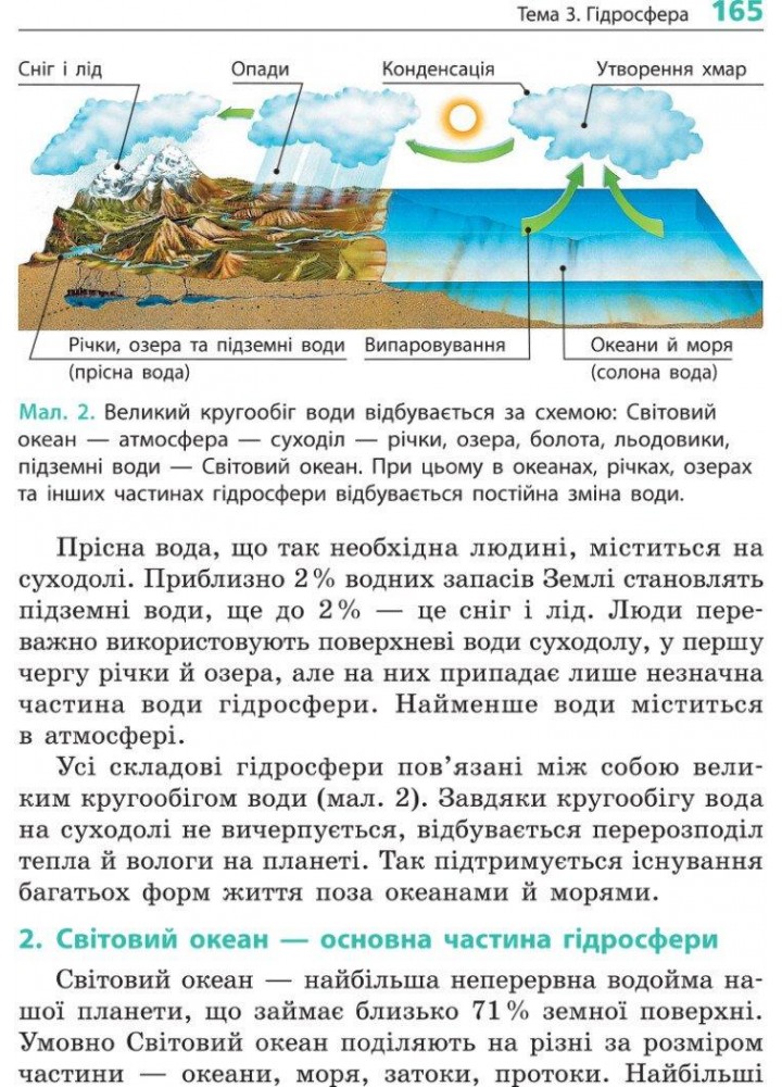 Географія, 6 кл. НУШ, Підручник - Довгань Г.Д. - РАНОК (119803)