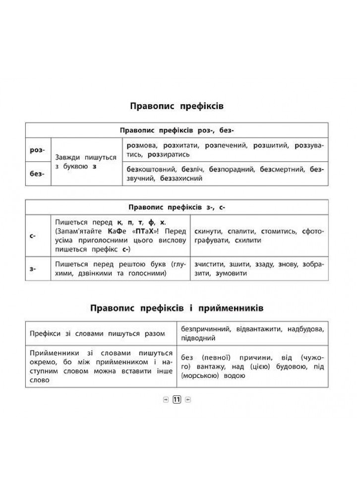 Пам’ятка для початкової школи. Українська мова. 3 кл. - Собчук О. С. - УЛА (104871)